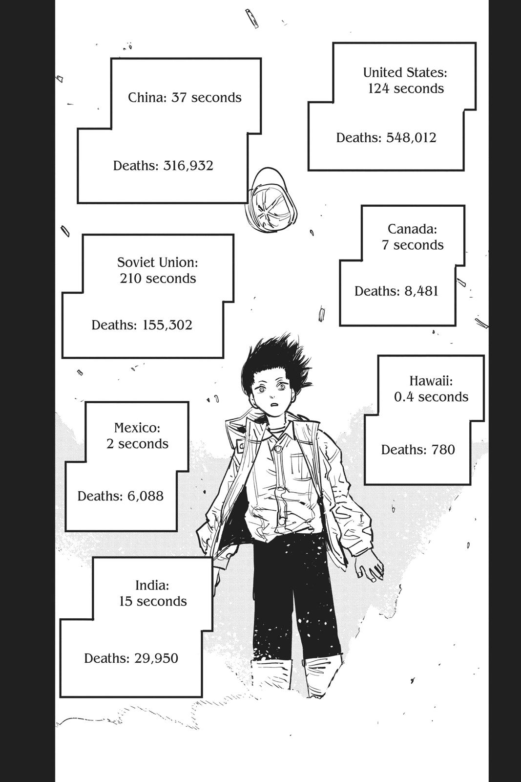 Chainsaw Man Manga Chapter 13 page 11 - Gun Devil